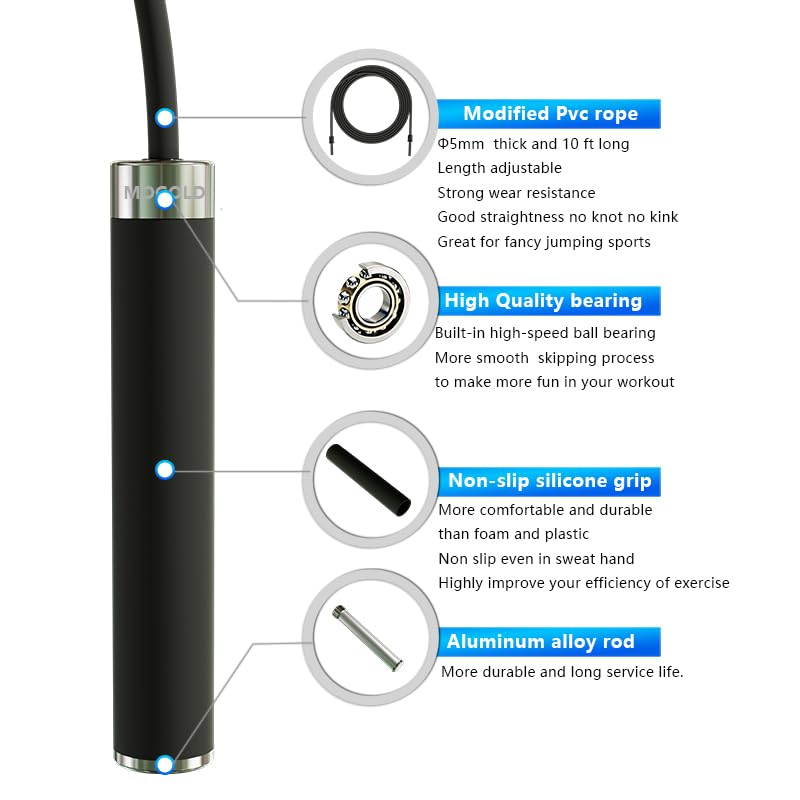 الملاكمة حبل القفز الرياضة مما - مراجعة Speed Skipping Rope وسعره