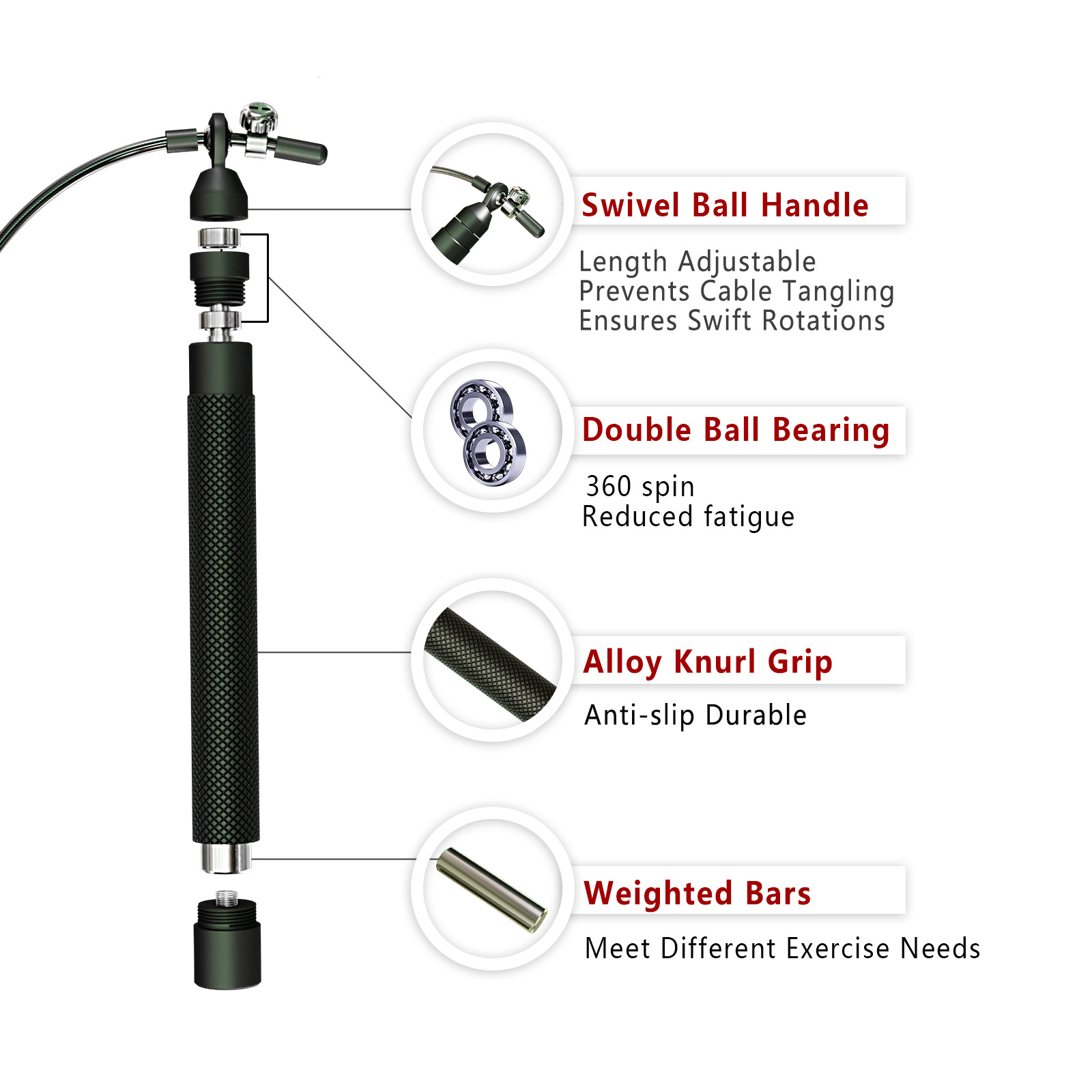 حبل القفز المرجح من كروسفيت، ر - مراجعة Speed Skipping Rope وسعره