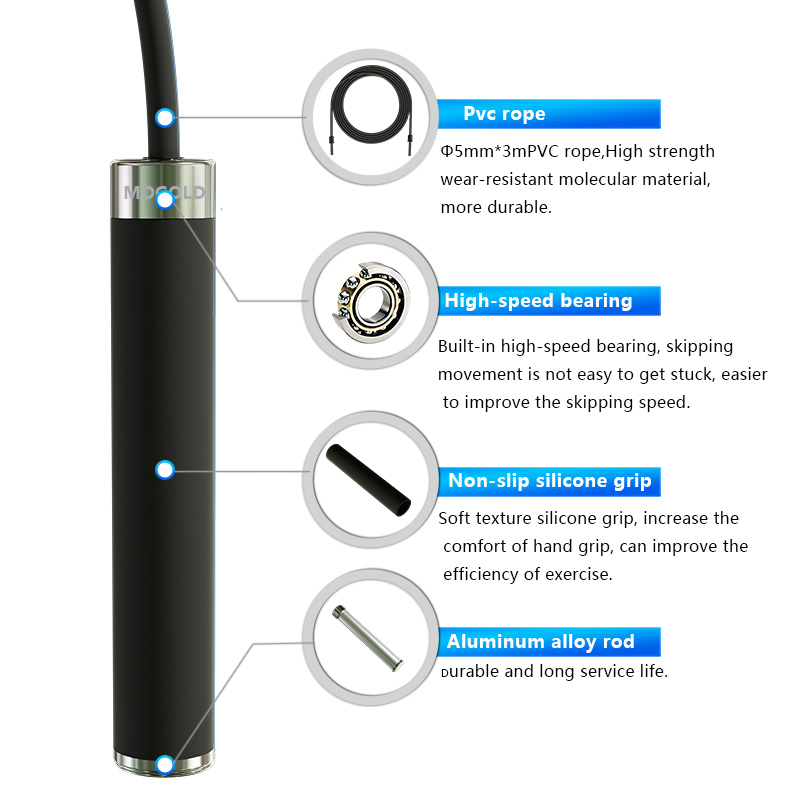 حبل قفز ملاكمة قابل للتعديل لل - مراجعة Speed Skipping Rope وسعره